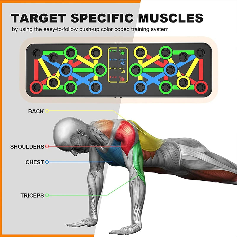 GetFit TM Ultimate Push Up Board 